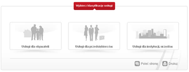Rysunek 22 Klasyfikacja usług